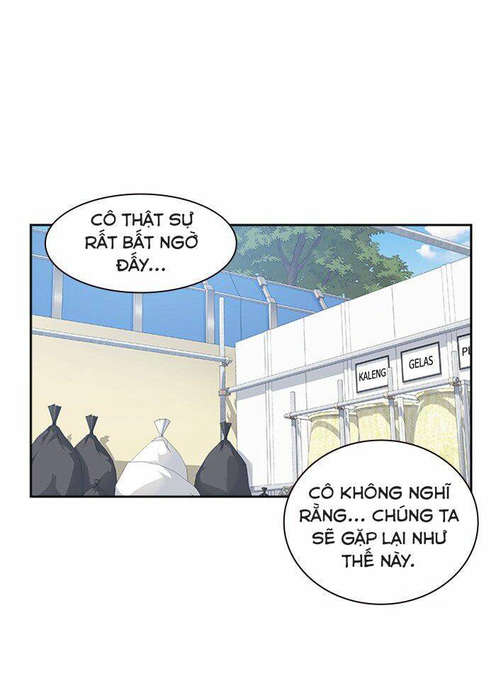 Học Nhóm - Study Group: Chapter 1