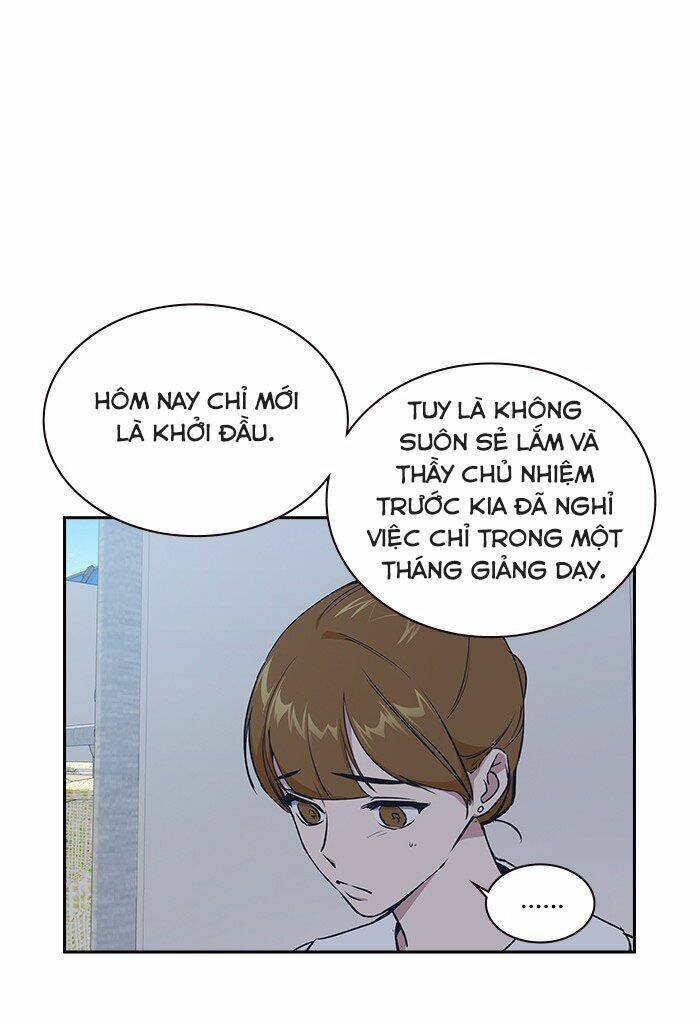 Học Nhóm - Study Group: Chapter 1