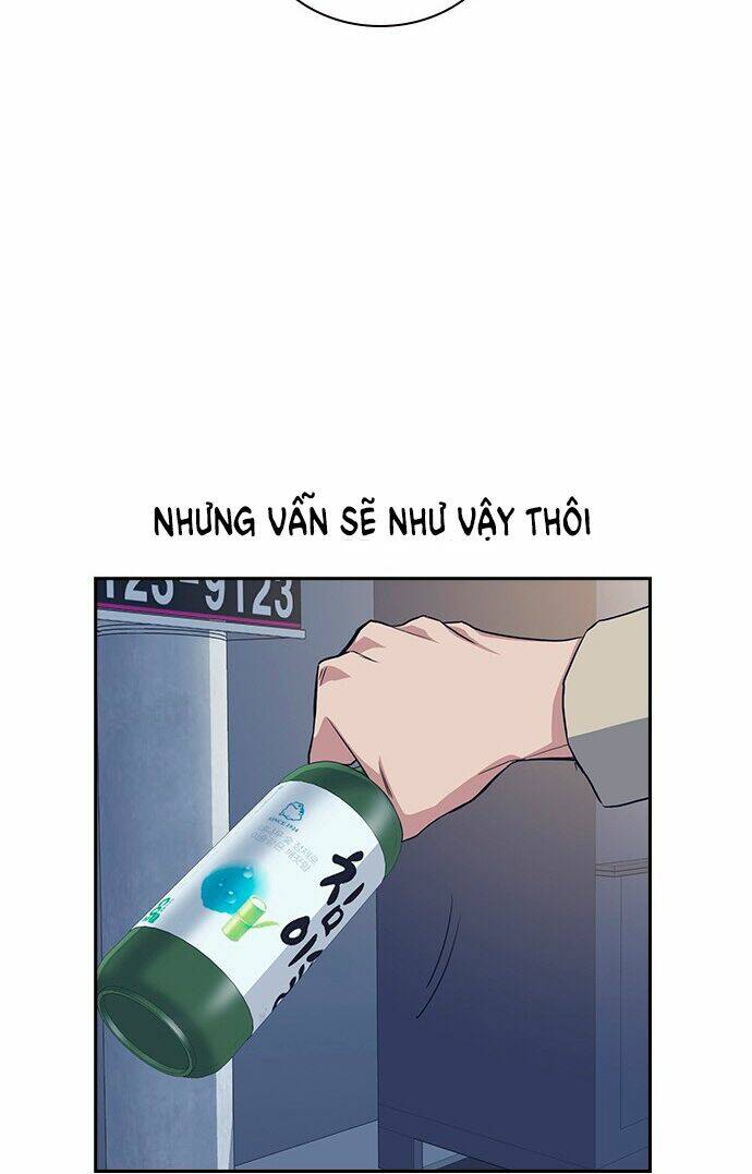 Học Nhóm - Study Group: Chapter 11