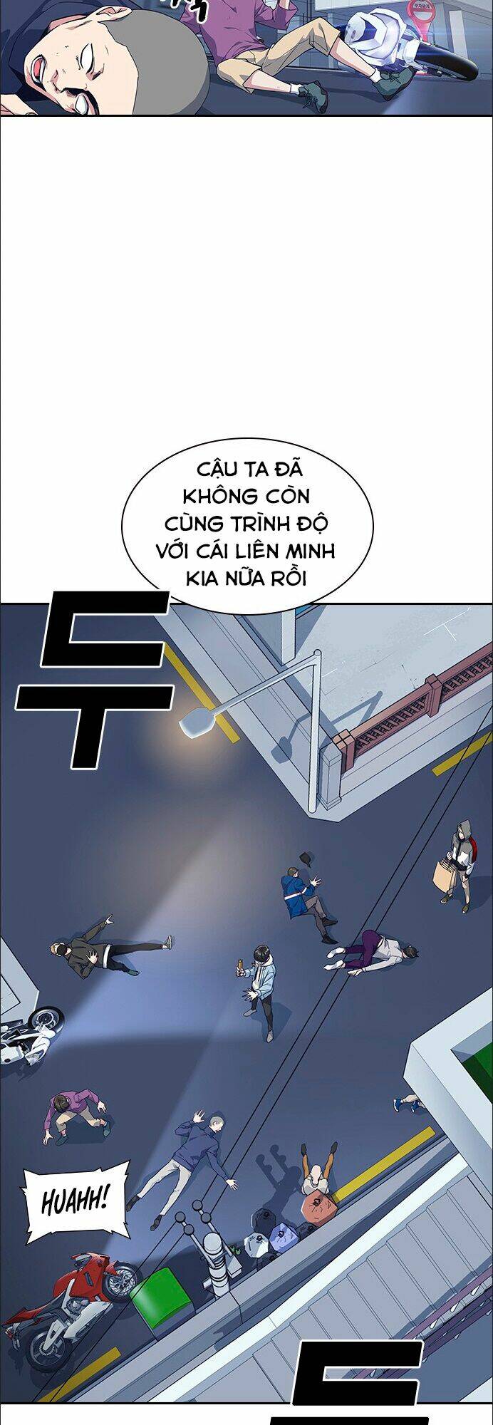 Học Nhóm - Study Group: Chapter 12