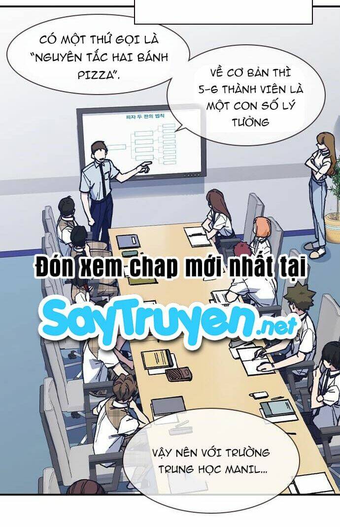Học Nhóm - Study Group: Chapter 124