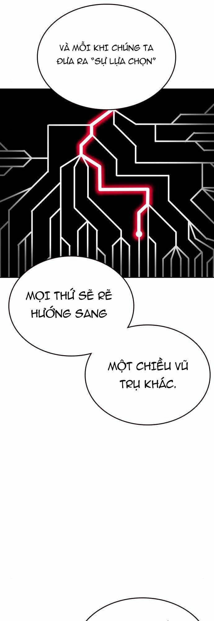 Học Nhóm - Study Group: Chapter 131