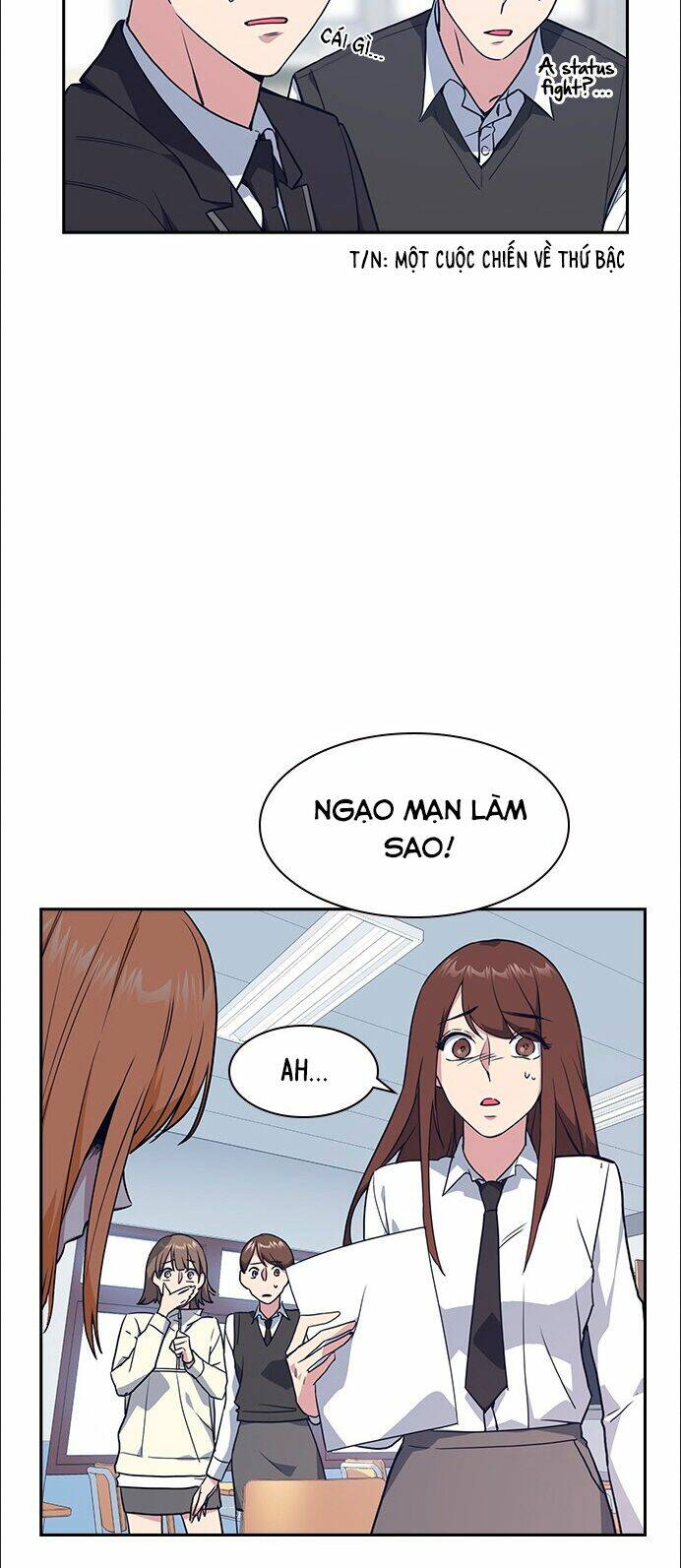 Học Nhóm - Study Group: Chapter 14