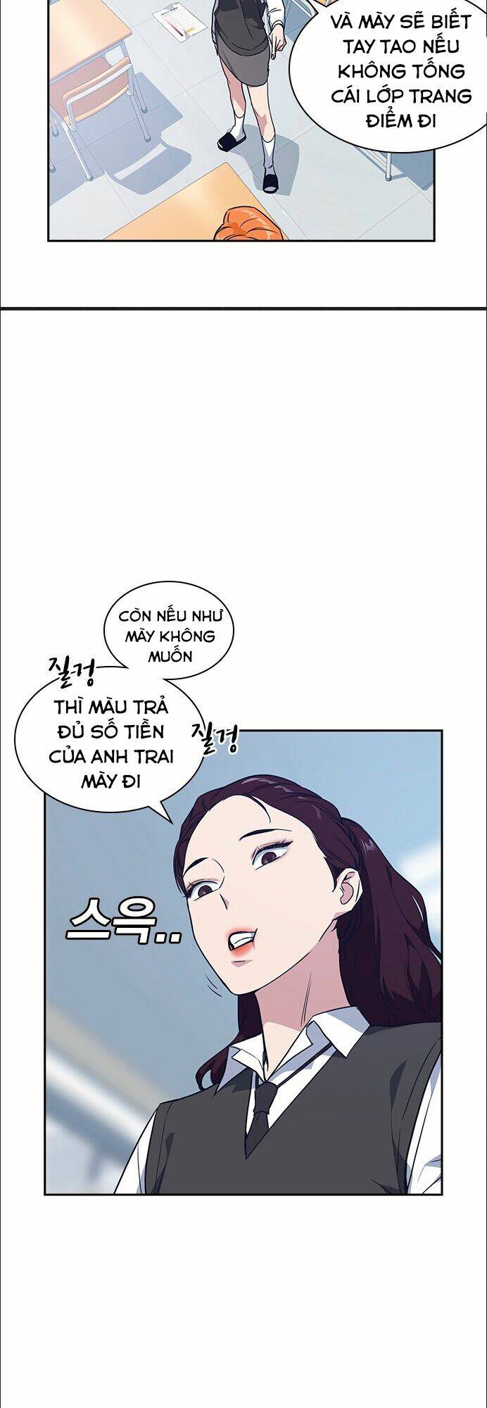 Học Nhóm - Study Group: Chapter 14