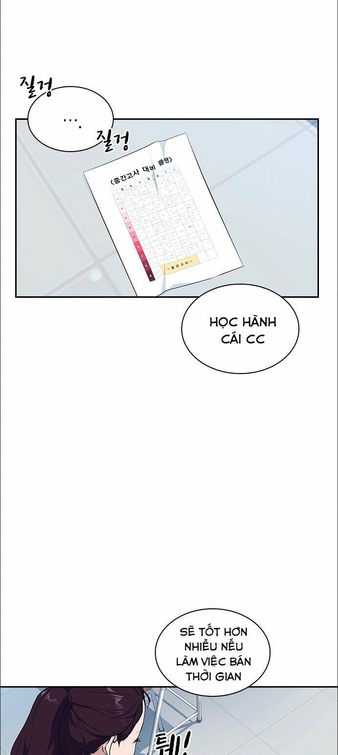 Học Nhóm - Study Group: Chapter 14