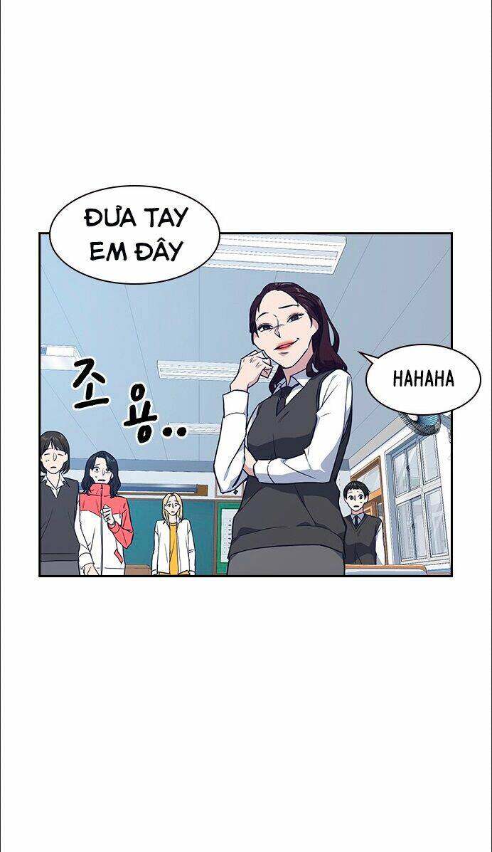 Học Nhóm - Study Group: Chapter 14