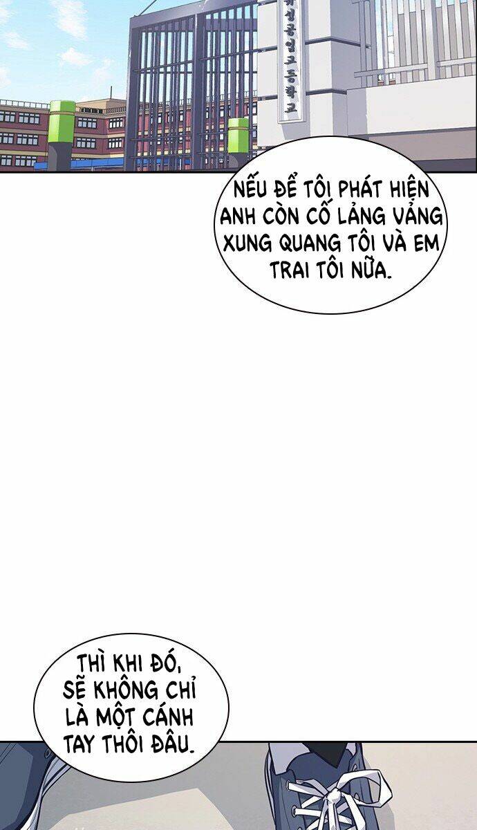 Học Nhóm - Study Group: Chapter 19