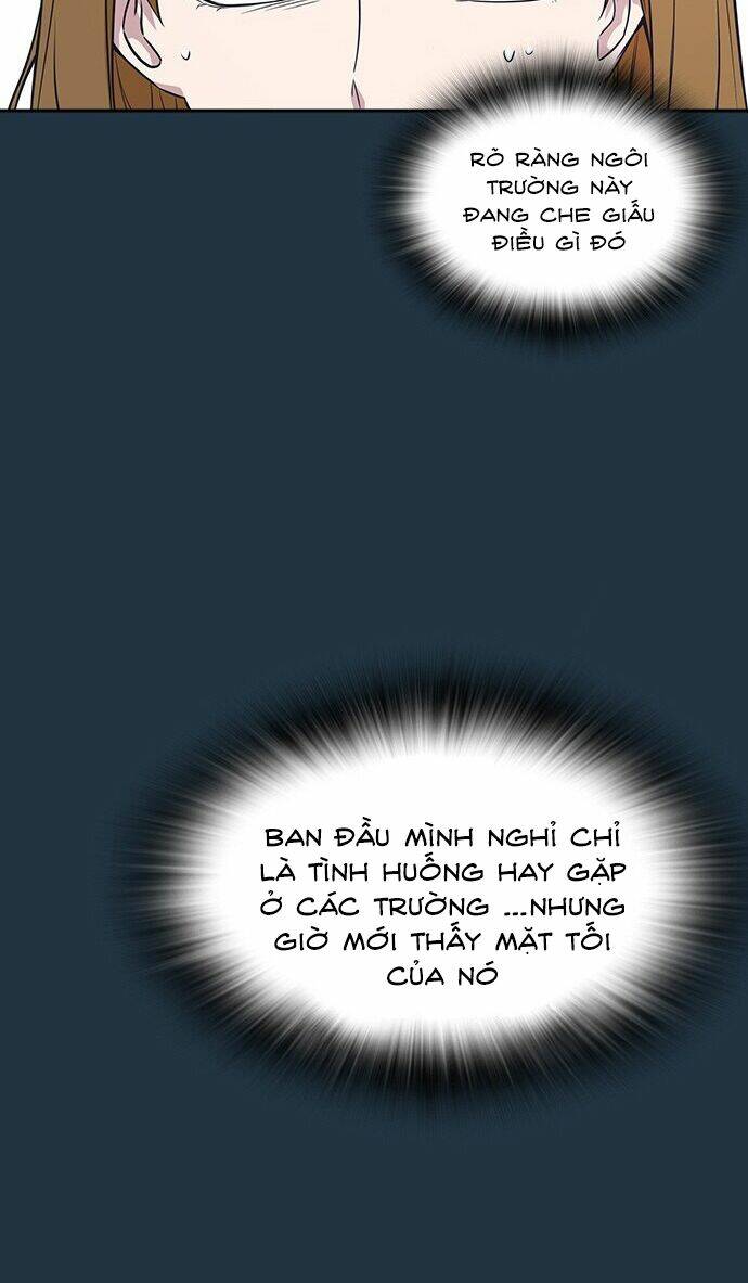 Học Nhóm - Study Group: Chapter 20