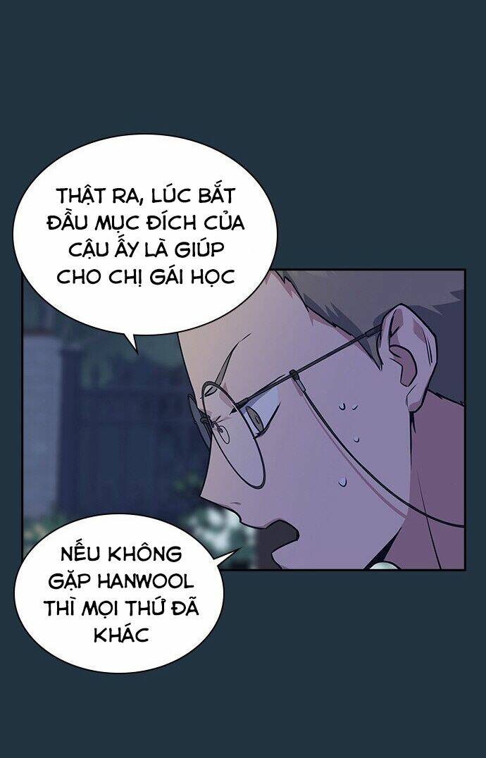 Học Nhóm - Study Group: Chapter 20