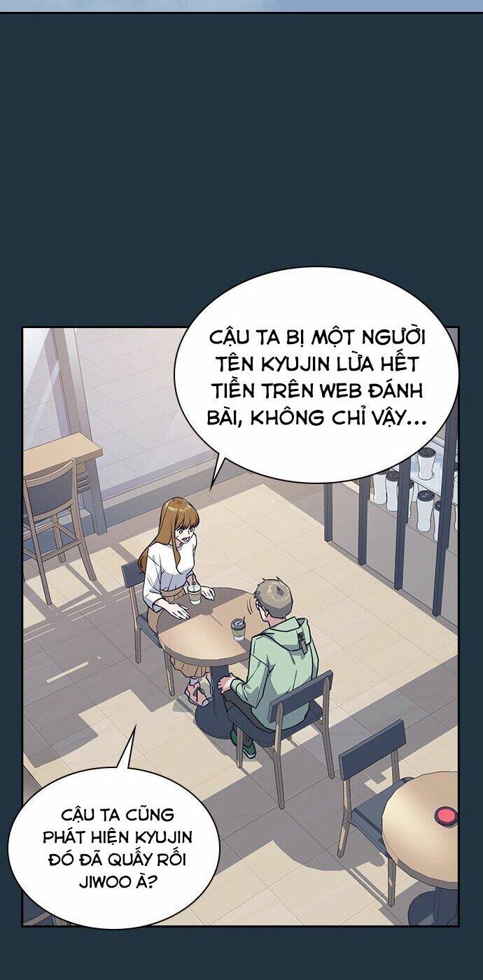 Học Nhóm - Study Group: Chapter 20