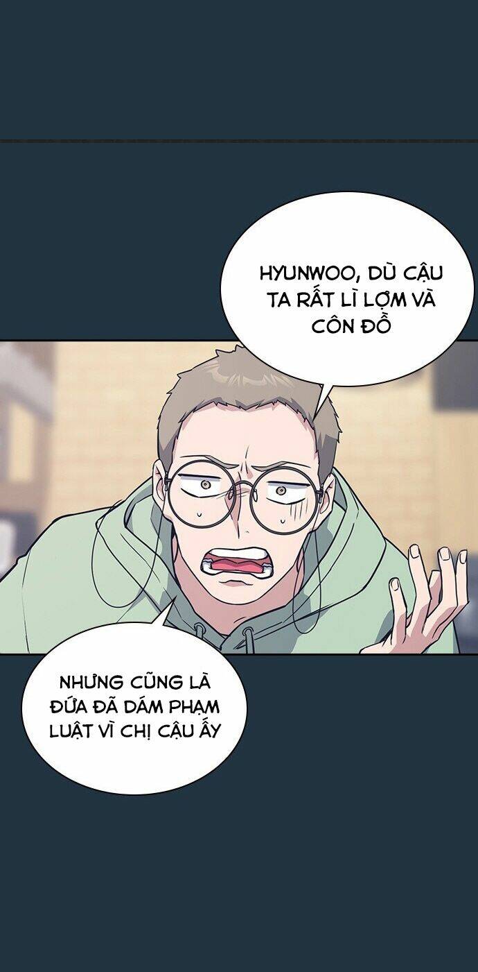 Học Nhóm - Study Group: Chapter 20