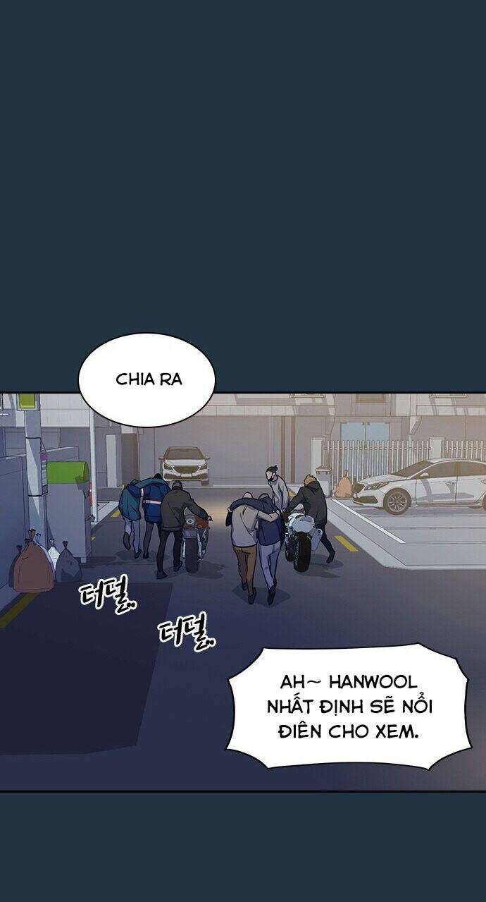 Học Nhóm - Study Group: Chapter 20