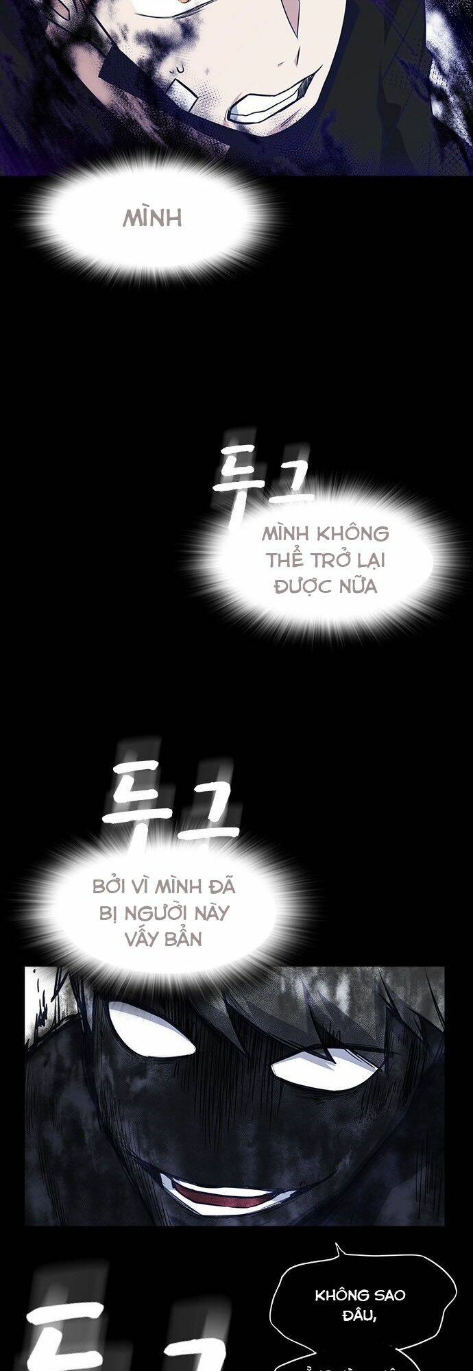 Học Nhóm - Study Group: Chapter 21