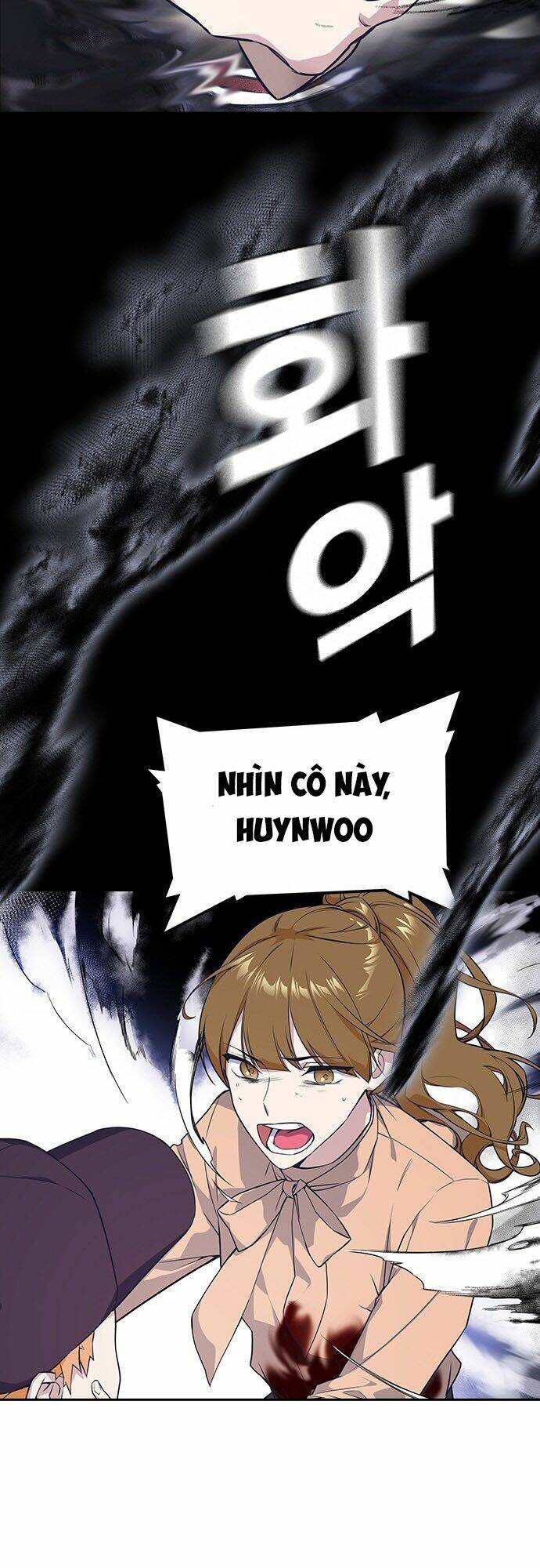 Học Nhóm - Study Group: Chapter 21
