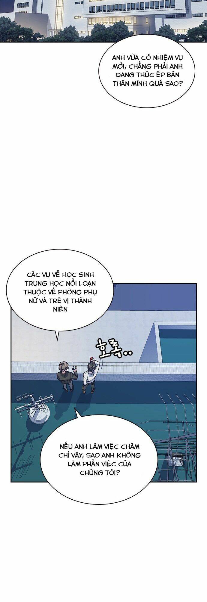 Học Nhóm - Study Group: Chapter 26