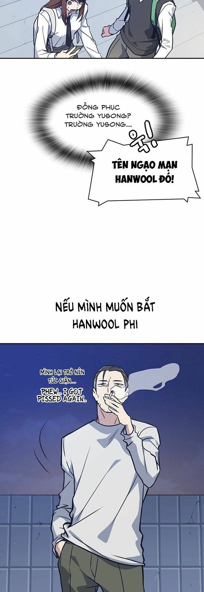 Học Nhóm - Study Group: Chapter 26