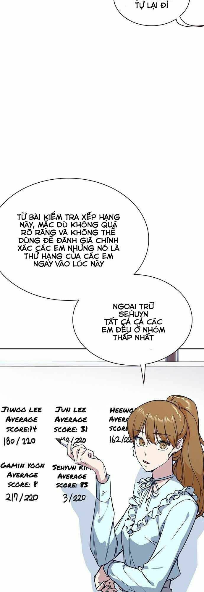 Học Nhóm - Study Group: Chapter 33