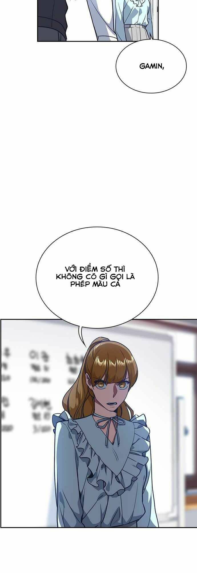 Học Nhóm - Study Group: Chapter 33