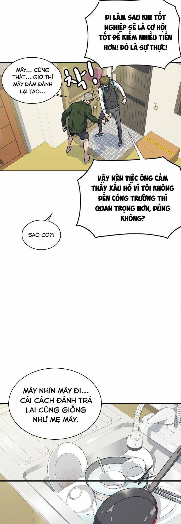 Học Nhóm - Study Group: Chapter 35