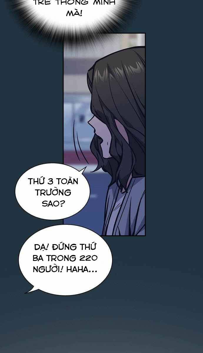 Học Nhóm - Study Group: Chapter 38