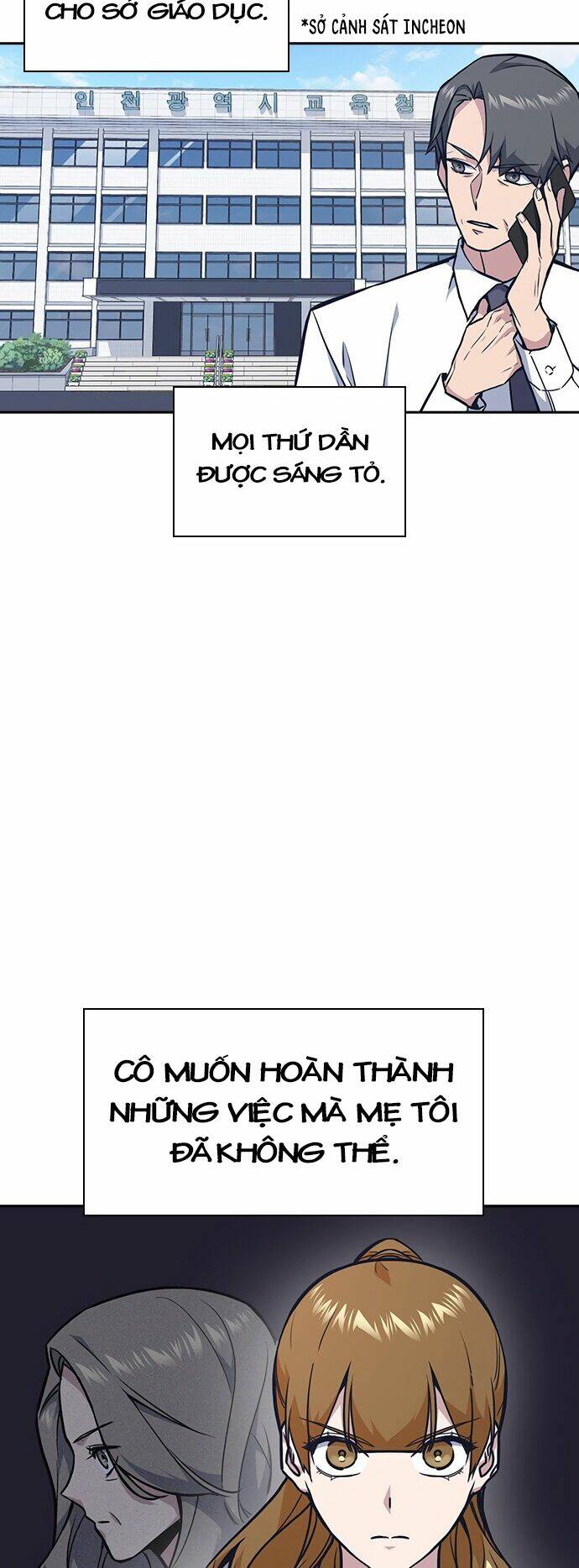 Học Nhóm - Study Group: Chapter 47
