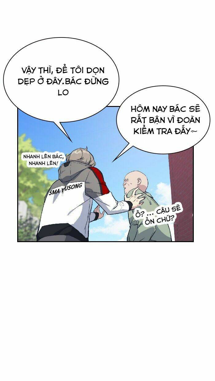 Học Nhóm - Study Group: Chapter 5