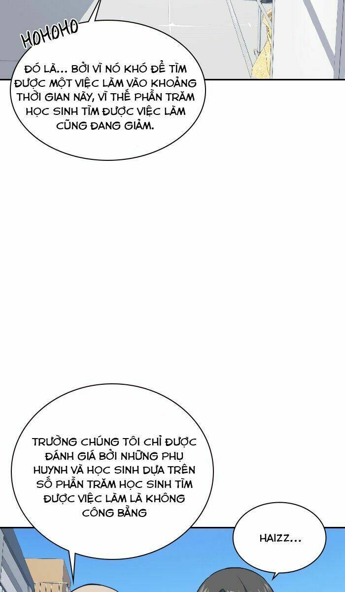 Học Nhóm - Study Group: Chapter 5
