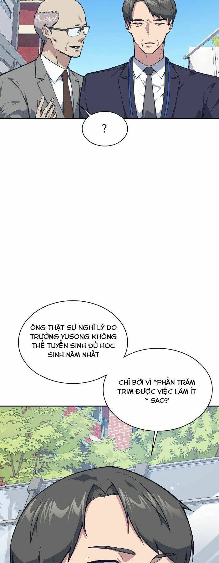 Học Nhóm - Study Group: Chapter 5
