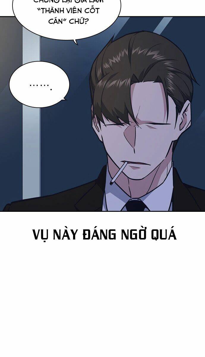 Học Nhóm - Study Group: Chapter 58