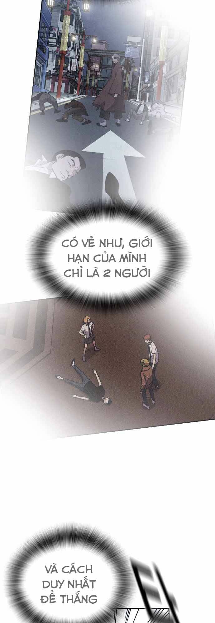 Học Nhóm - Study Group: Chapter 87