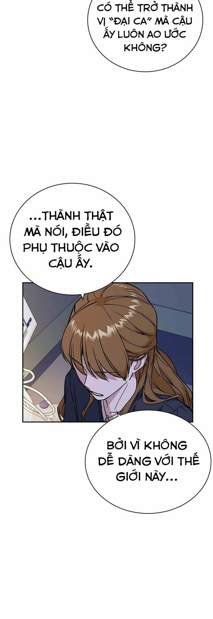 Học Nhóm - Study Group: Chapter 95