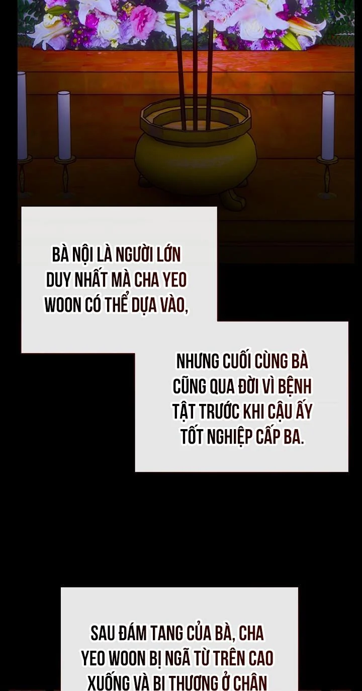 Khu Vực Chủ Nghĩa Tình Yêu: Chapter 2