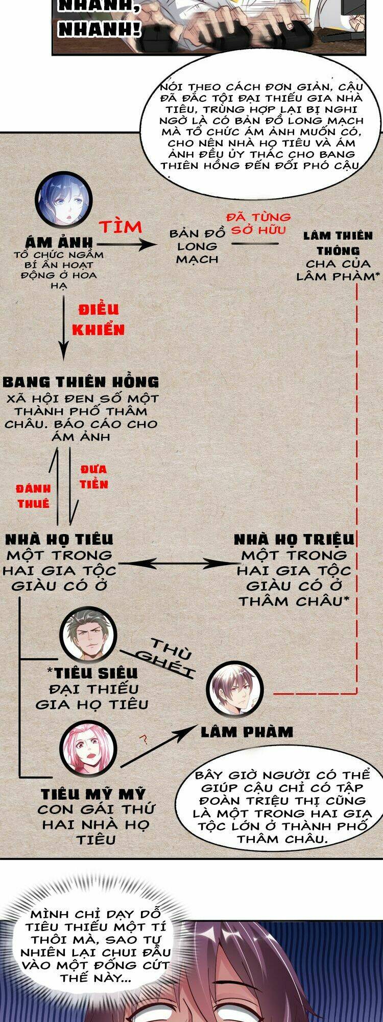 Đại Thiên Tài Bất Khả Chiến Bại Chính Là Ta: Chapter 9: - lý do thật sự cô ấy chưa từng yêu! video