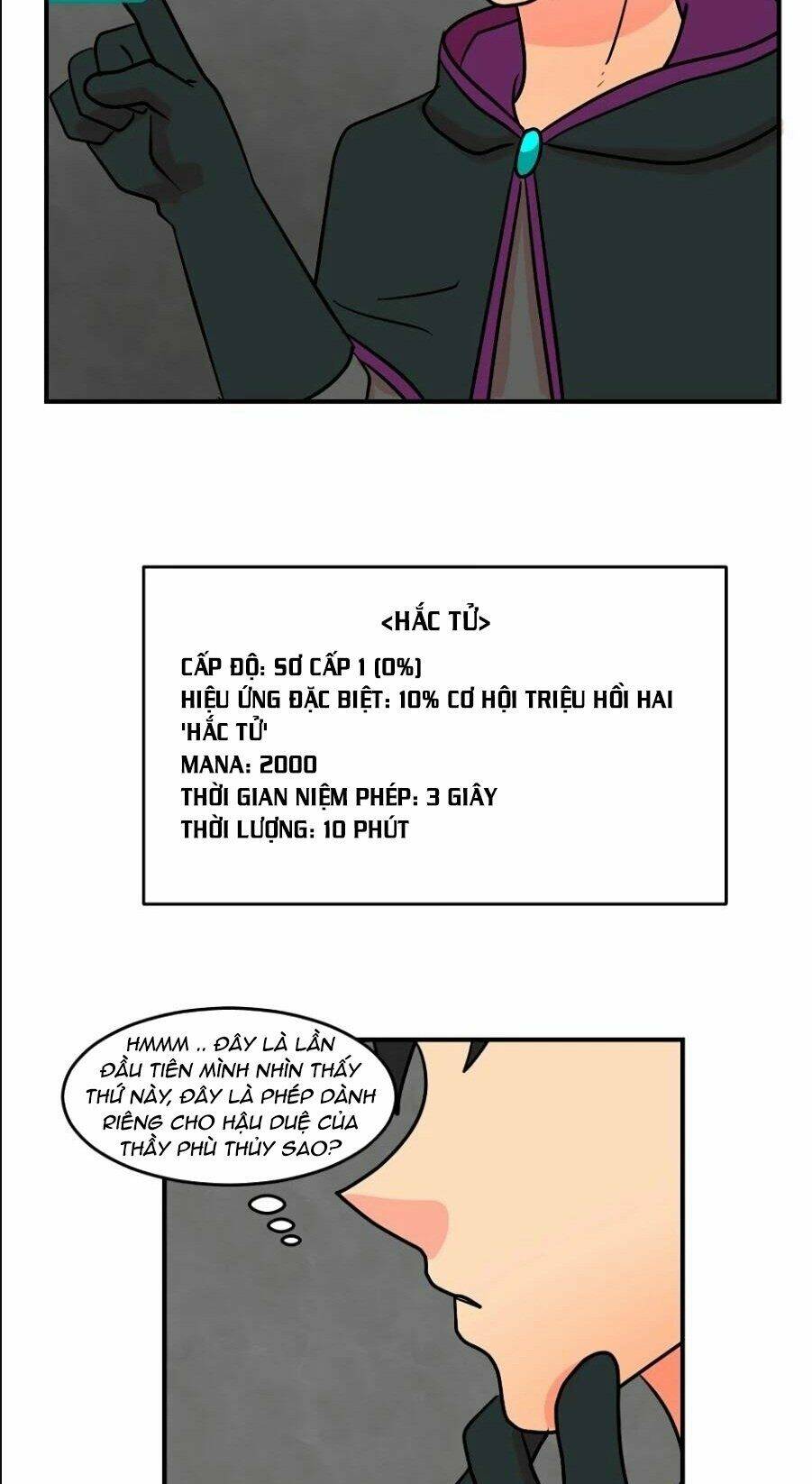Mọt sách: Chapter 71