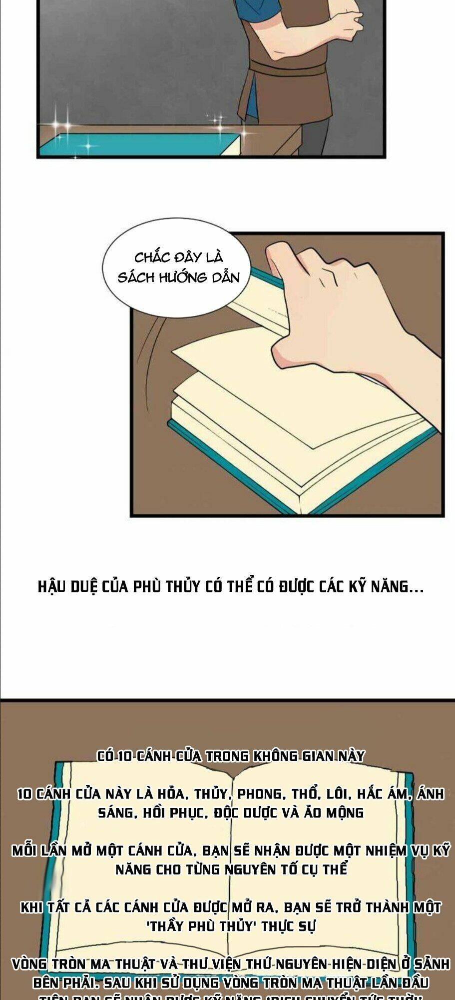 Mọt sách: Chapter 9
