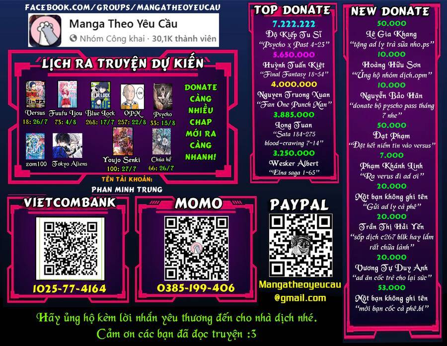 Tình Yêu Bị Ngăn Cấm: Chapter 268.5