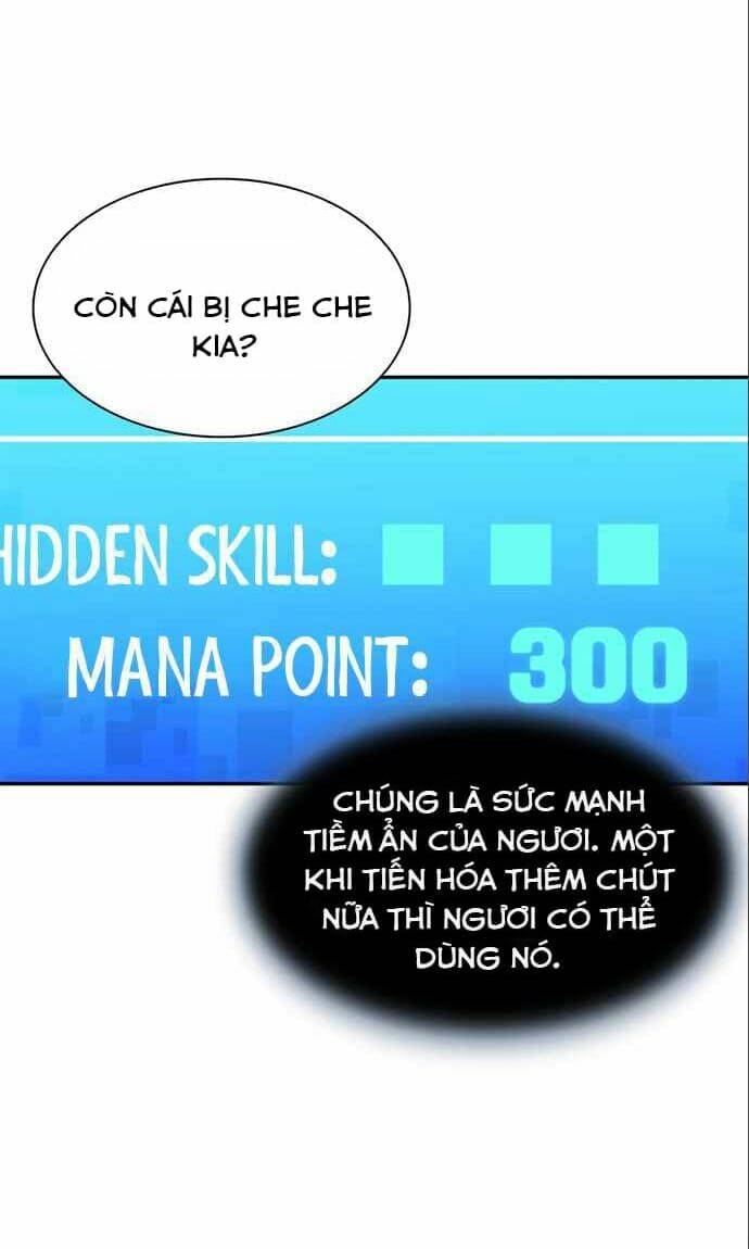 Chuyển Sinh Thành Ác Nhân: Chapter 5