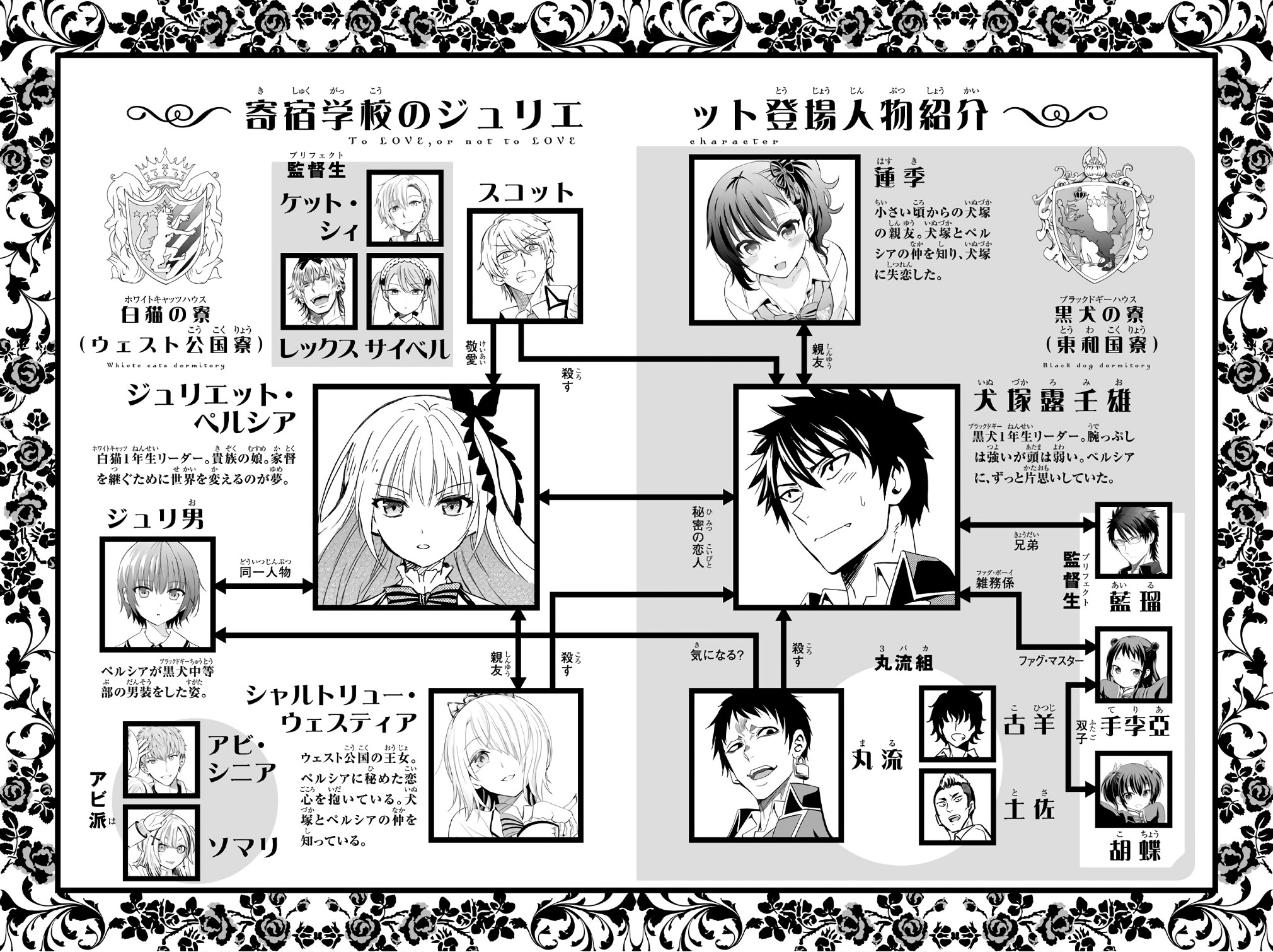 Kushuku Gakkou No Alice: Chương 41