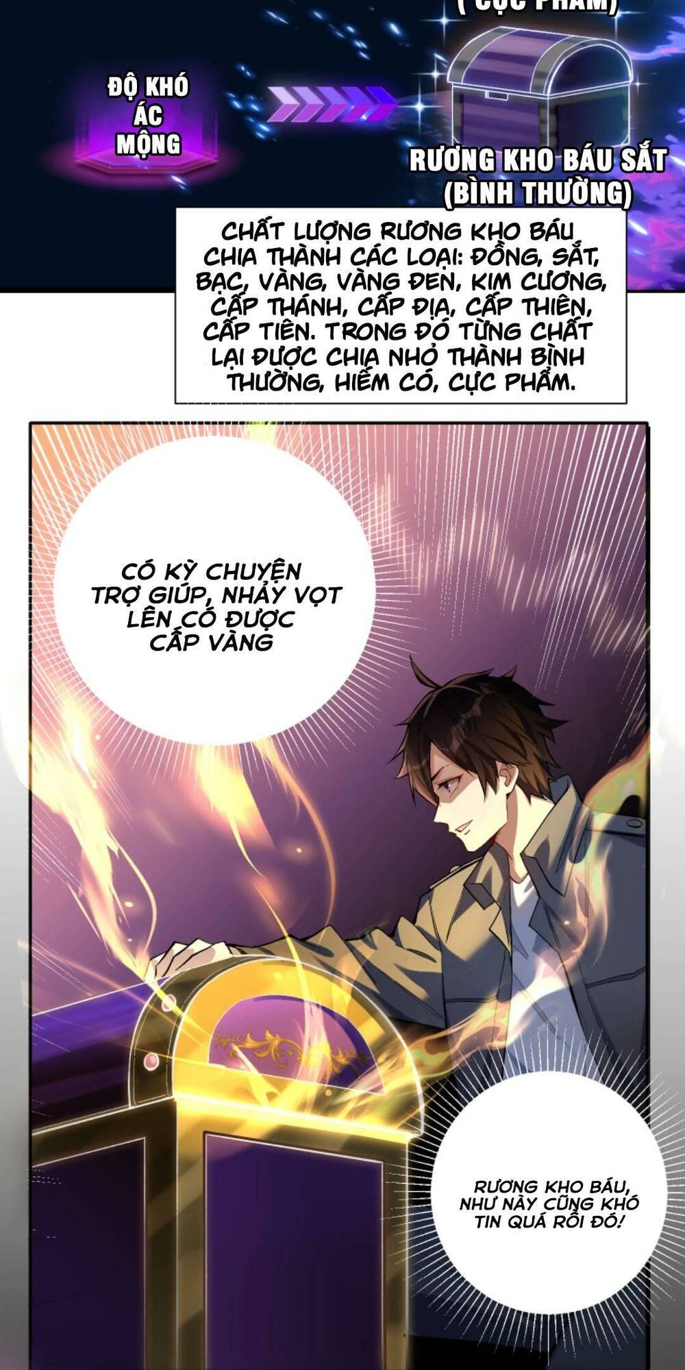 Cướp Đoạt Vô Số Thiên Phú, Ta Trở Thành Thần Ở Thời Đại Toàn Dân Chuyển Chức: Chapter 6