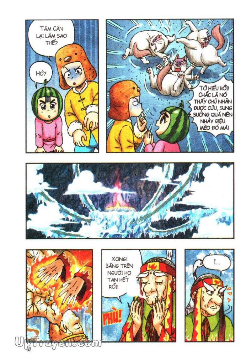 Ô Long Viện Linh Vật Sống: Chapter 119