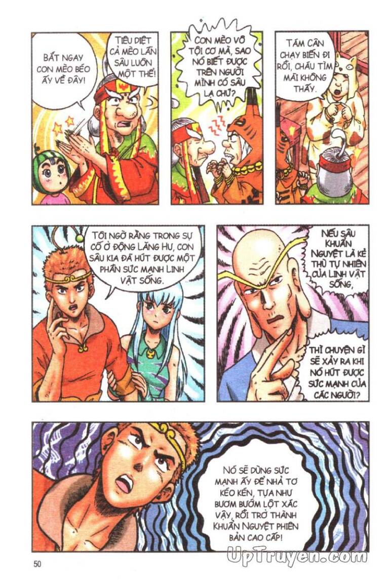 Ô Long Viện Linh Vật Sống: Chapter 131