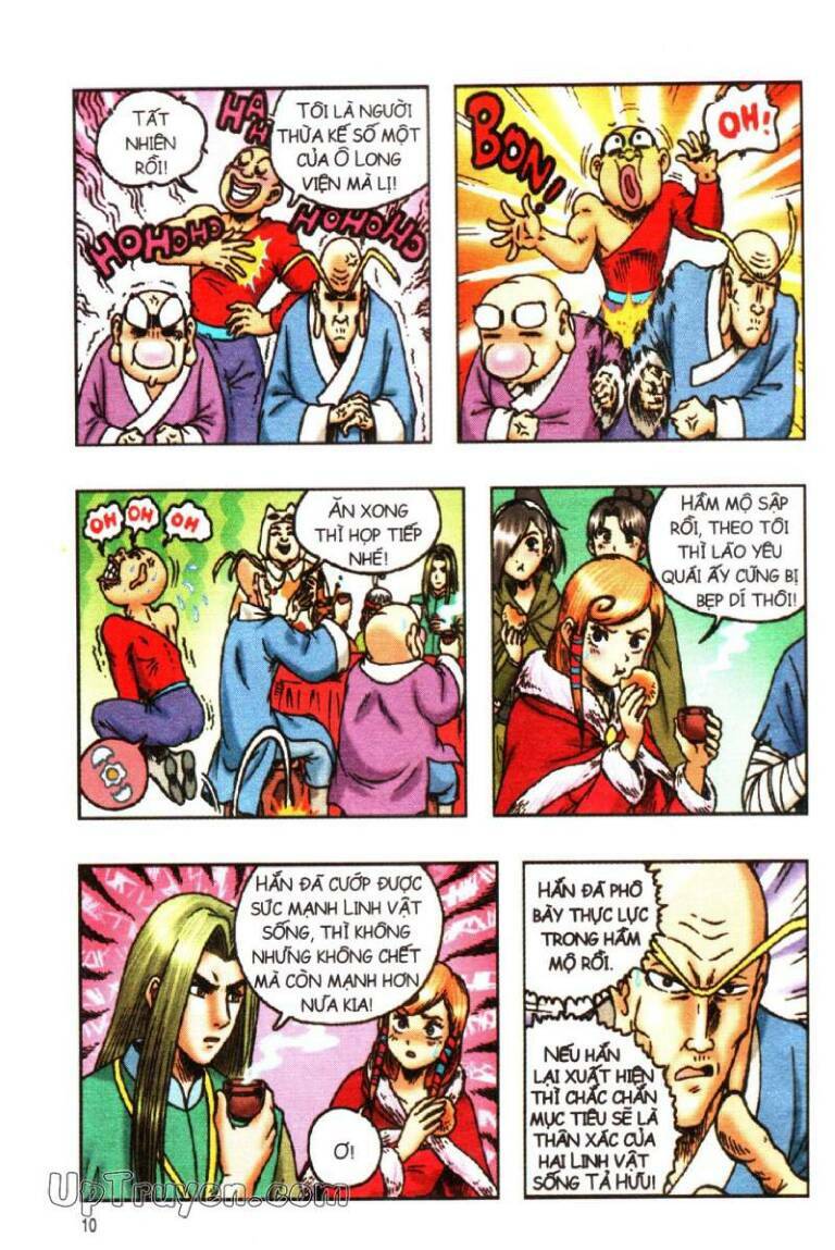 Ô Long Viện Linh Vật Sống: Chapter 142