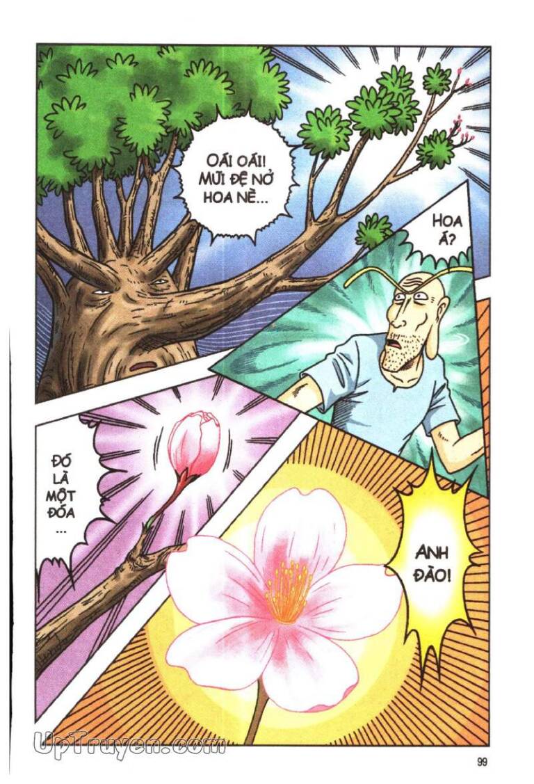 Ô Long Viện Linh Vật Sống: Chapter 36