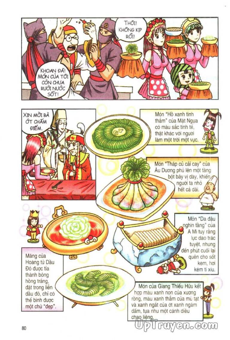 Ô Long Viện Linh Vật Sống: Chapter 60