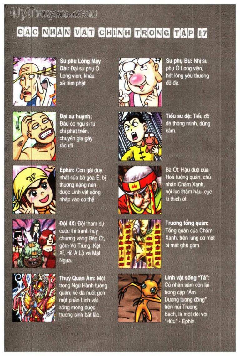 Ô Long Viện Linh Vật Sống: Chapter 66