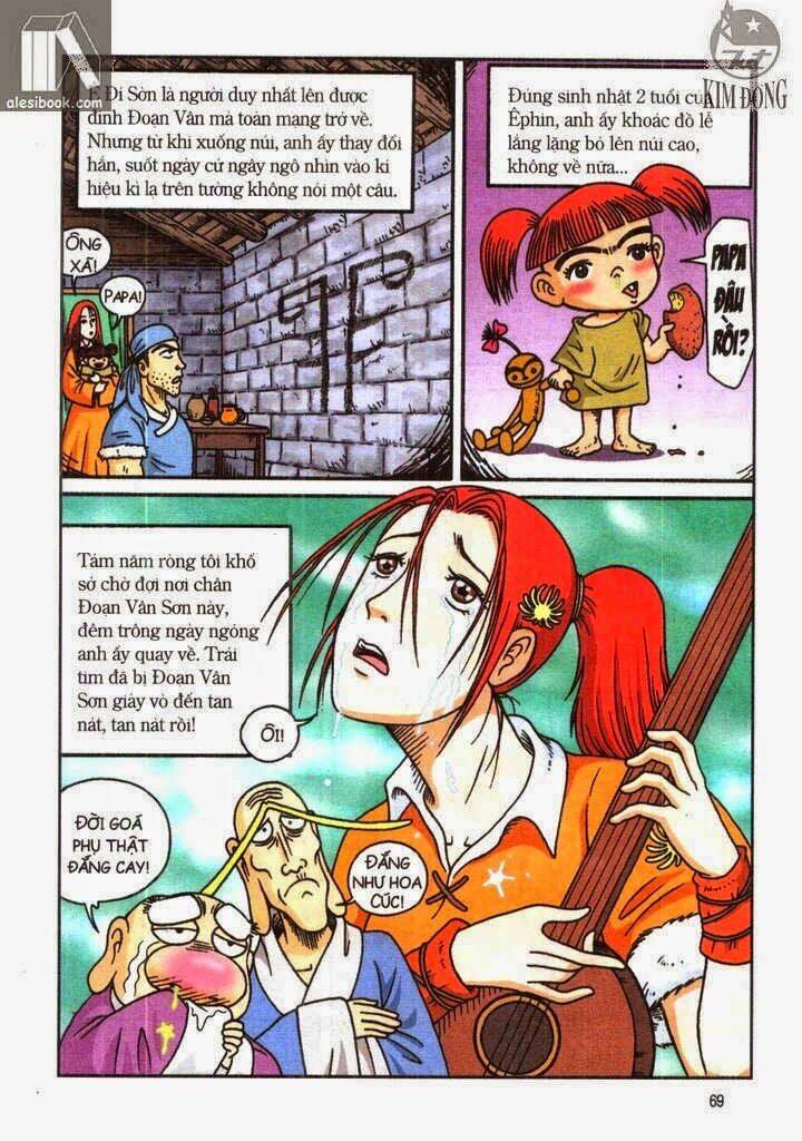Ô Long Viện Linh Vật Sống: Chapter 7.1