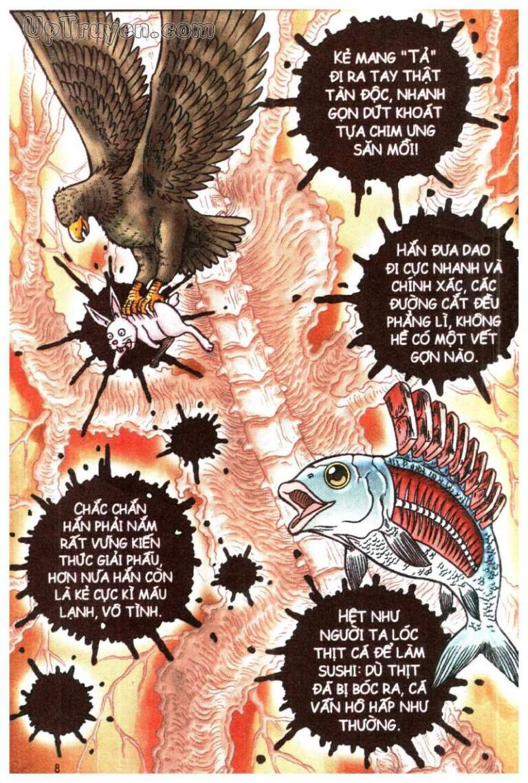 Ô Long Viện Linh Vật Sống: Chapter 74
