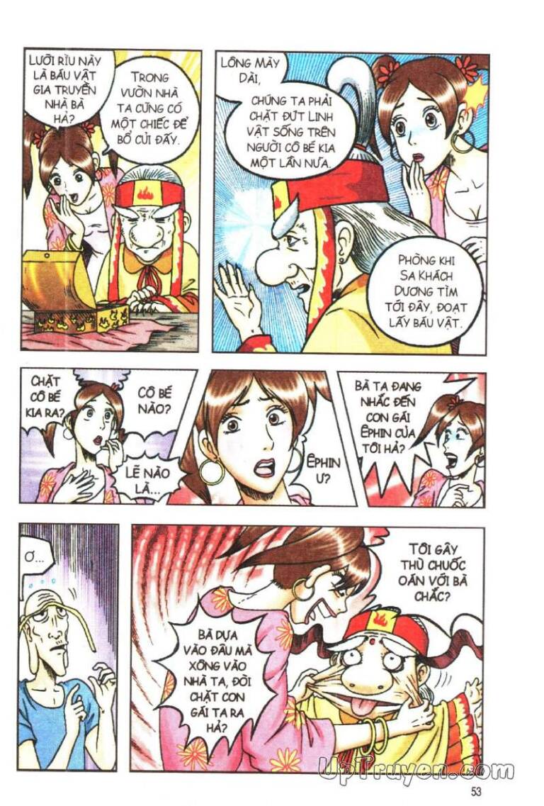 Ô Long Viện Linh Vật Sống: Chapter 75