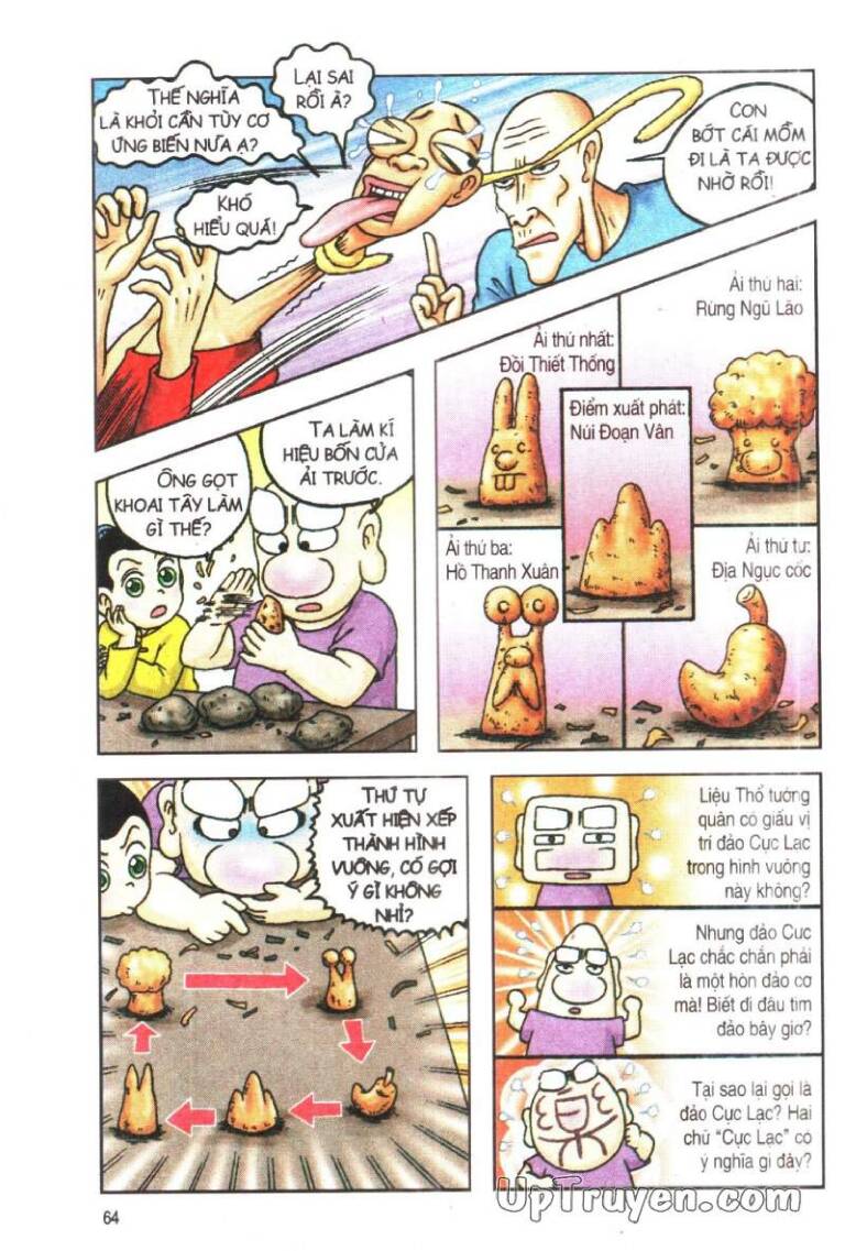 Ô Long Viện Linh Vật Sống: Chapter 75
