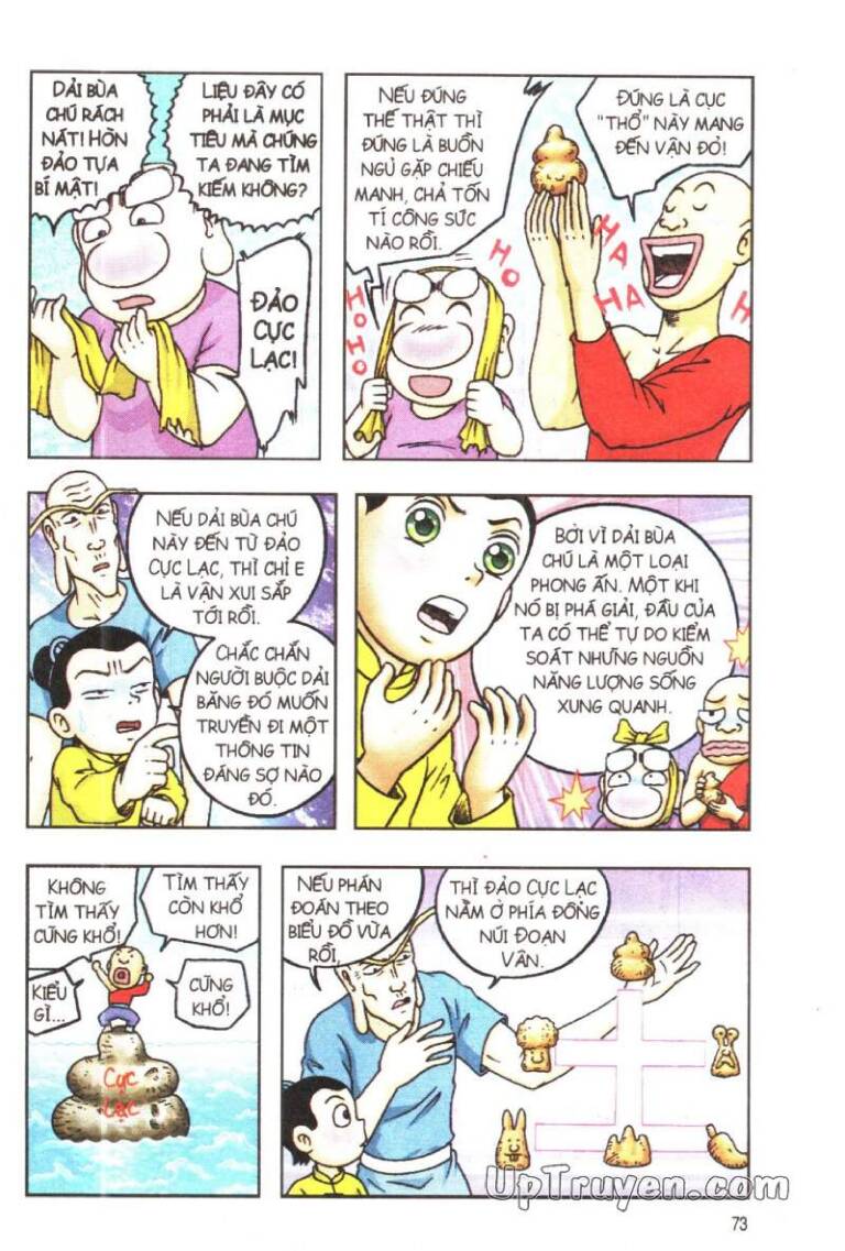 Ô Long Viện Linh Vật Sống: Chapter 76